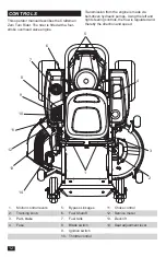 Предварительный просмотр 12 страницы Craftsman Z6300 Operator'S Manual