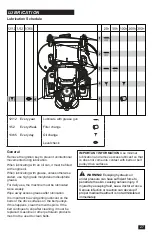 Предварительный просмотр 27 страницы Craftsman Z6300 Operator'S Manual