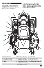 Предварительный просмотр 47 страницы Craftsman Z6300 Operator'S Manual