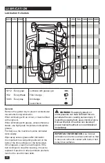 Предварительный просмотр 28 страницы Craftsman Z6800 Operator'S Manual