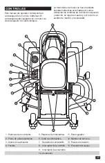 Предварительный просмотр 49 страницы Craftsman Z6800 Operator'S Manual