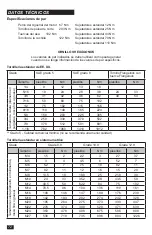 Предварительный просмотр 72 страницы Craftsman Z6800 Operator'S Manual