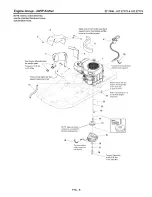 Предварительный просмотр 74 страницы Craftsman ZT 7000 Operator'S Manual