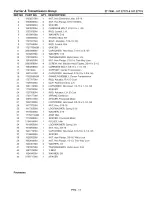 Предварительный просмотр 79 страницы Craftsman ZT 7000 Operator'S Manual