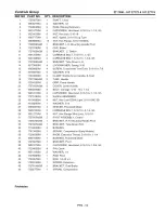 Предварительный просмотр 83 страницы Craftsman ZT 7000 Operator'S Manual