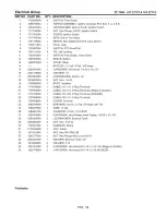 Предварительный просмотр 87 страницы Craftsman ZT 7000 Operator'S Manual