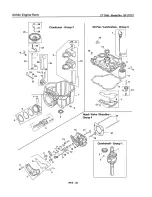 Предварительный просмотр 102 страницы Craftsman ZT 7000 Operator'S Manual