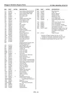 Предварительный просмотр 112 страницы Craftsman ZT 7000 Operator'S Manual