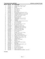 Preview for 79 page of Craftsman ZTS 7500 Operator'S Manual