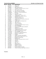 Preview for 83 page of Craftsman ZTS 7500 Operator'S Manual