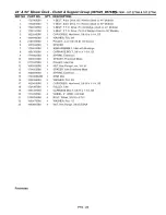 Preview for 91 page of Craftsman ZTS 7500 Operator'S Manual