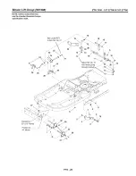 Preview for 94 page of Craftsman ZTS 7500 Operator'S Manual