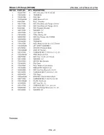 Preview for 95 page of Craftsman ZTS 7500 Operator'S Manual