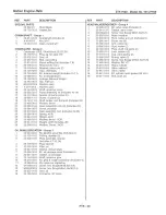 Preview for 97 page of Craftsman ZTS 7500 Operator'S Manual