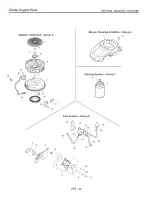 Preview for 98 page of Craftsman ZTS 7500 Operator'S Manual