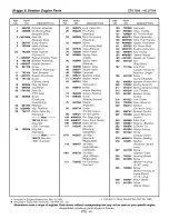 Preview for 109 page of Craftsman ZTS 7500 Operator'S Manual