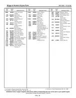 Preview for 111 page of Craftsman ZTS 7500 Operator'S Manual