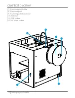 Preview for 13 page of CraftUnique CraftBot User Manual