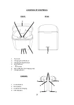 Preview for 3 page of Craig CBH568 Owner'S Manual