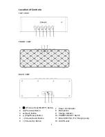 Предварительный просмотр 4 страницы Craig CMA3559 Owner'S Manual