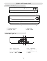 Preview for 7 page of Craig CVD401A Owner'S Manual