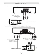 Preview for 10 page of Craig CVD401A Owner'S Manual