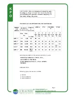 Preview for 10 page of Craind Impianti KPO Installation, Operation And Maintenance Manual