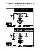 Preview for 27 page of CRAM-A-LOT SC-02 Operator'S Instruction Manual