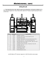 Preview for 17 page of CRAM-A-LOT VB-42-B Owner & Operator Instruction Manual