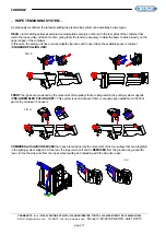 Preview for 17 page of Cramaro CABRIOLE Instruction, Use And Maintenance Manual