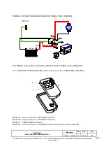 Предварительный просмотр 14 страницы Cramaro GALOPPINO Usage And Maintanence Manual