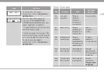 Preview for 57 page of Cramer 1600086 Manual