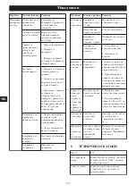 Preview for 215 page of Cramer 2101786 Manual