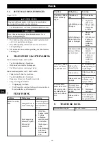 Preview for 61 page of Cramer 2912086 Manual