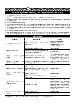 Preview for 59 page of Cramer 40LM35 Original Instructions Manual