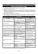 Preview for 154 page of Cramer 40LM35 Original Instructions Manual