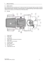 Preview for 6 page of Cramer TOURINO PICK-UP Operation Manual