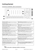 Preview for 7 page of Cranborne Audio 500 Series User Manual