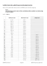 Preview for 52 page of Cranborne Audio 500 Series User Manual