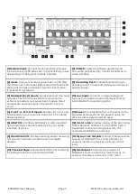 Предварительный просмотр 7 страницы Cranborne Audio 500ADAT User Manual