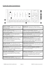 Preview for 3 page of Cranborne Audio 500R8 Manual