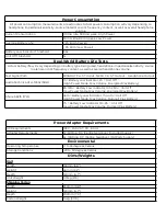 Preview for 32 page of Cranborne Audio N22H User Manual