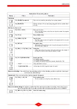 Preview for 13 page of Cranborne THI 10-50c Installation, Commissioning And Servicing Instructions