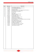 Preview for 63 page of Cranborne THI 10-50c Installation, Commissioning And Servicing Instructions