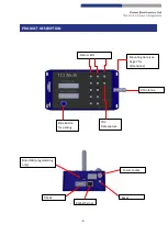 Preview for 6 page of Crane Electronics TCI Multi Operator'S Manual