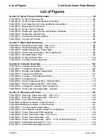 Preview for 4 page of Crane Merchandising Systems 327 Parts Manual