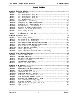 Preview for 5 page of Crane Merchandising Systems 327 Parts Manual