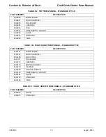 Preview for 18 page of Crane Merchandising Systems 327 Parts Manual