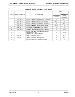 Preview for 21 page of Crane Merchandising Systems 327 Parts Manual