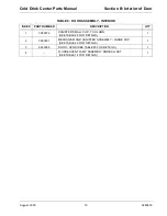 Preview for 27 page of Crane Merchandising Systems 327 Parts Manual